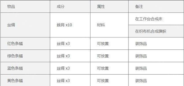 泰拉瑞亚1.4.4.9汉化版