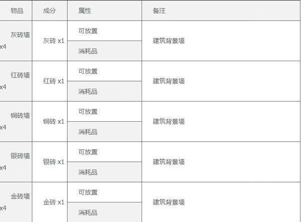 泰拉瑞亚1.4.4.9汉化版