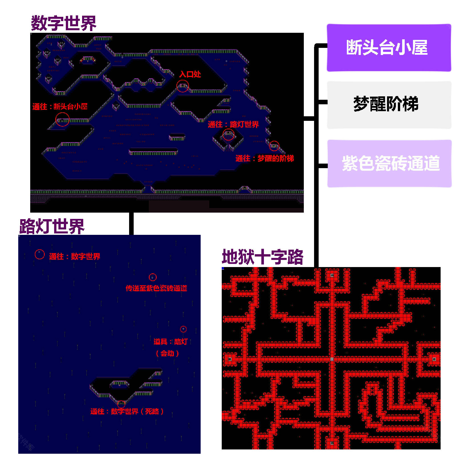 梦日记