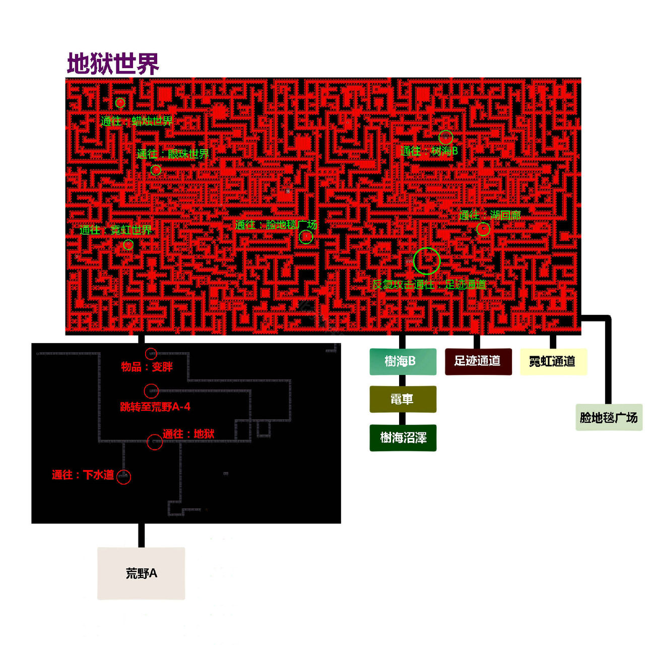 梦日记