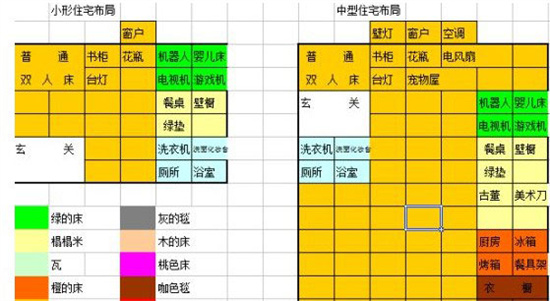 幸福公寓物语手机版