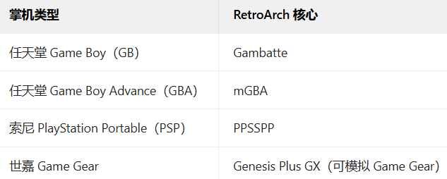 retroarch