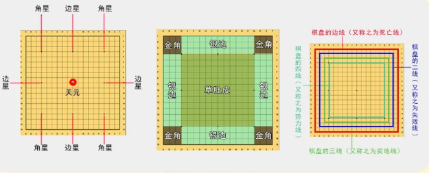 提子无悔