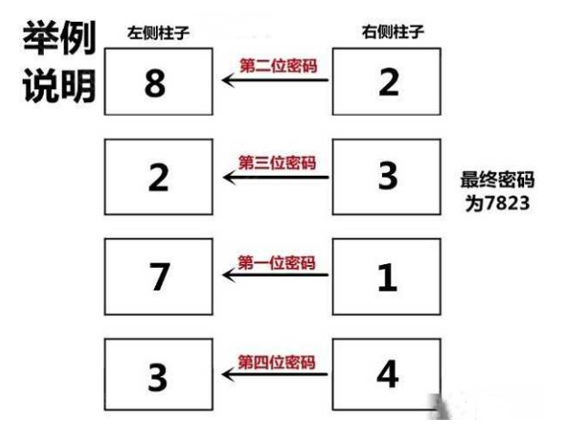 深入后室手机版