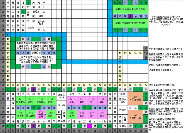 晴空农场物语