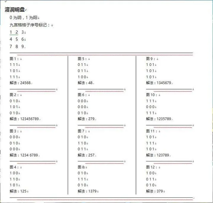 荒野日记孤岛