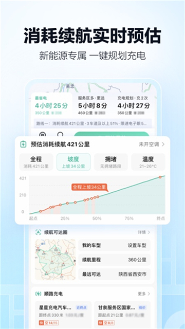 高德导航