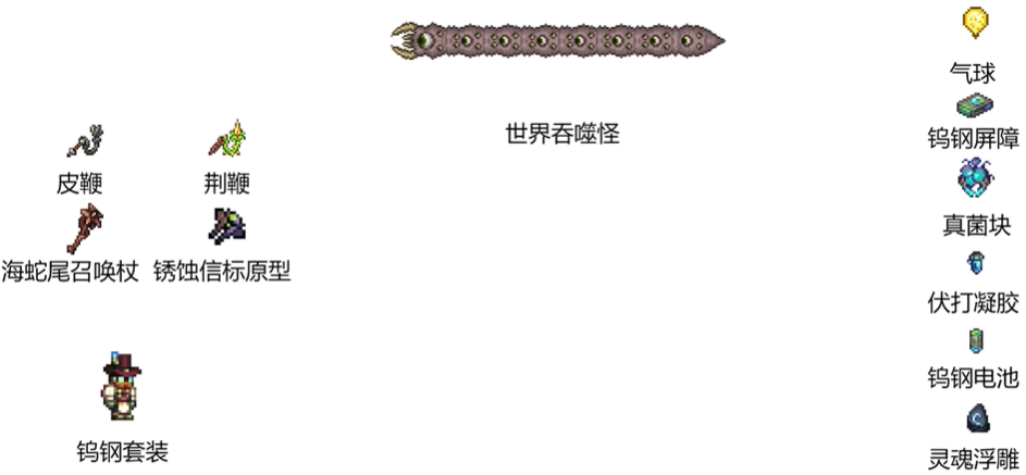 泰拉瑞亚灾厄mod