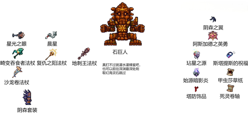泰拉瑞亚灾厄mod