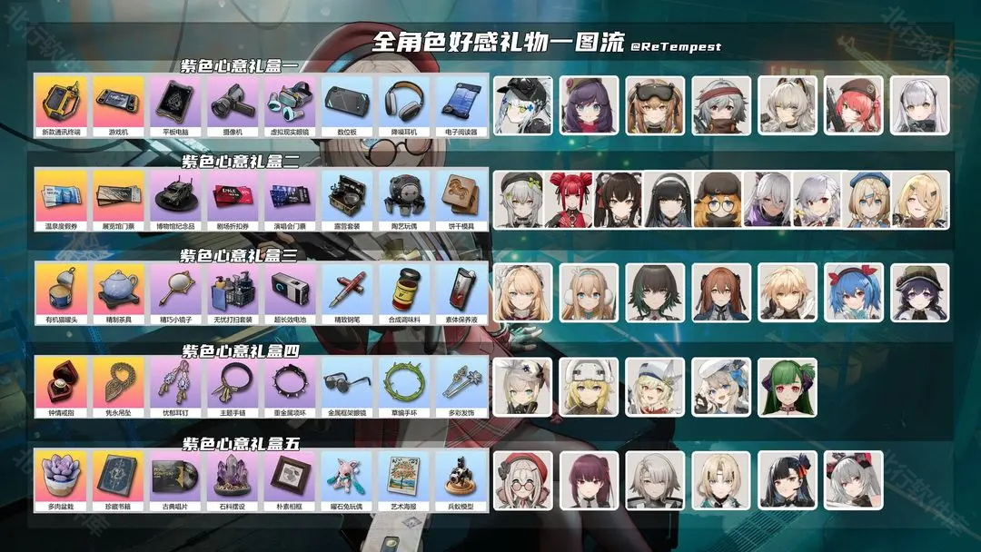 少女前线2追放国际服