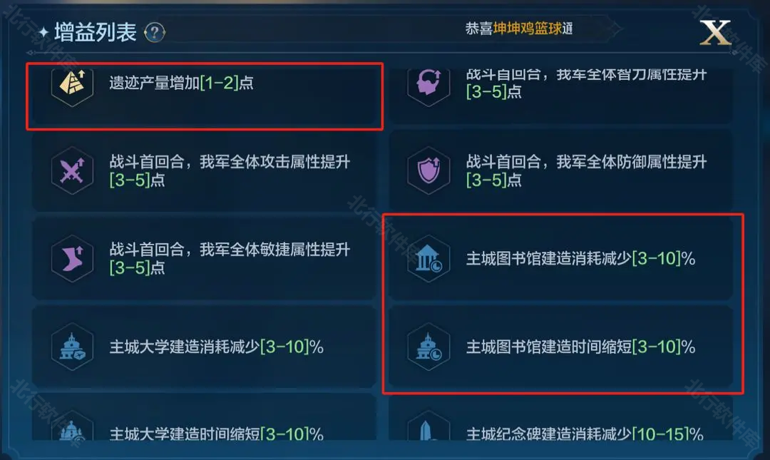 世界启元
