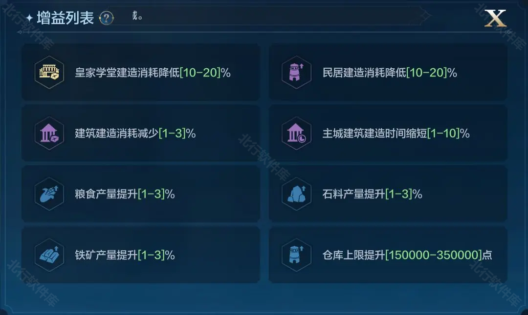 世界启元