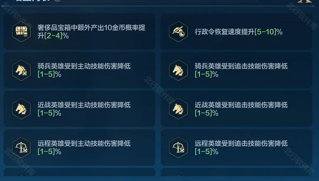 世界启元