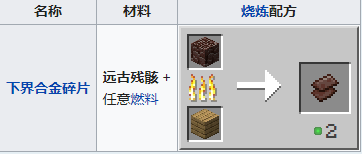 我的世界奇迹灾变