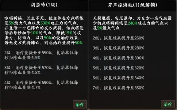 征服与荣耀