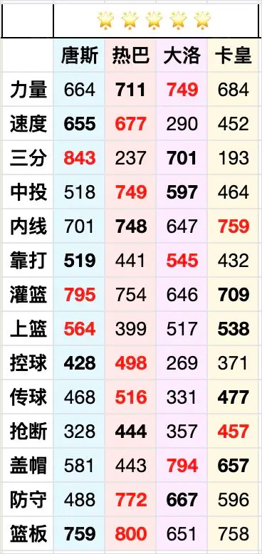 热血美职篮