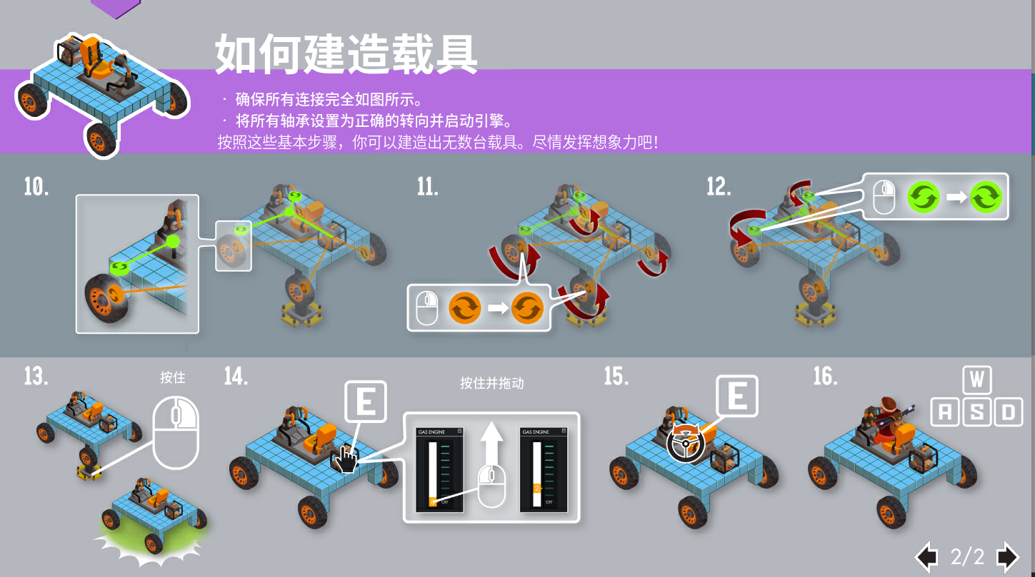 废品机械师