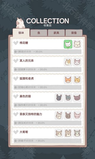 猫咪和汤国际版