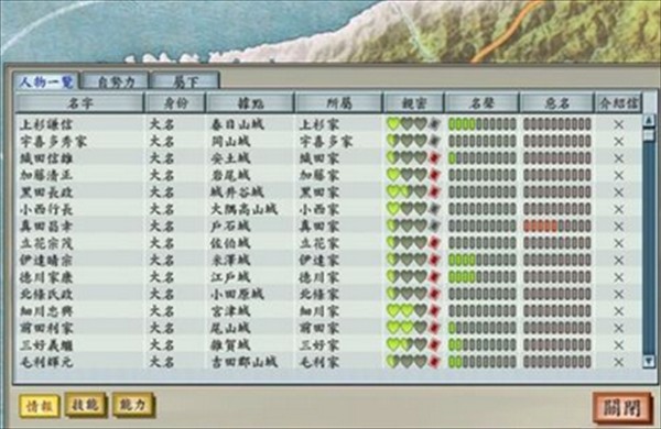 太阁立志传5