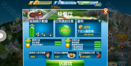 烹饪发烧友2025