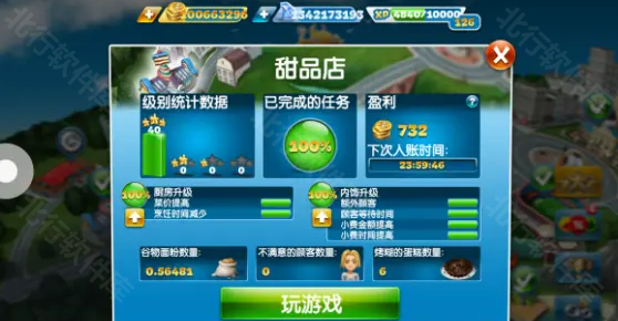 烹饪发烧友2025