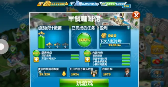 烹饪发烧友2025