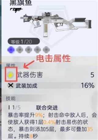 尘白禁区官服