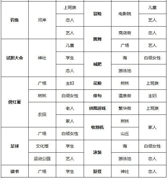 灵犀出版社物语