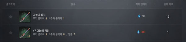 剑灵2官服