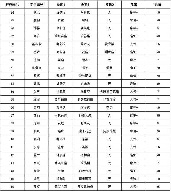 篮球热潮物语
