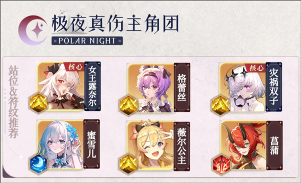 命运圣契B服