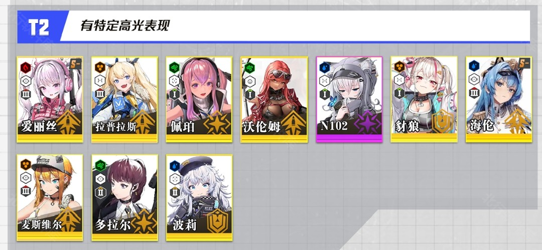 NIKKE胜利女神