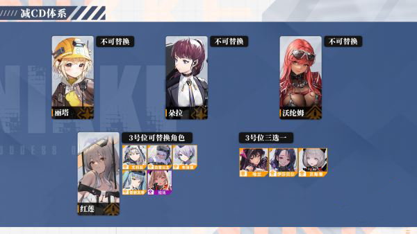 胜利女神新的希望国服
