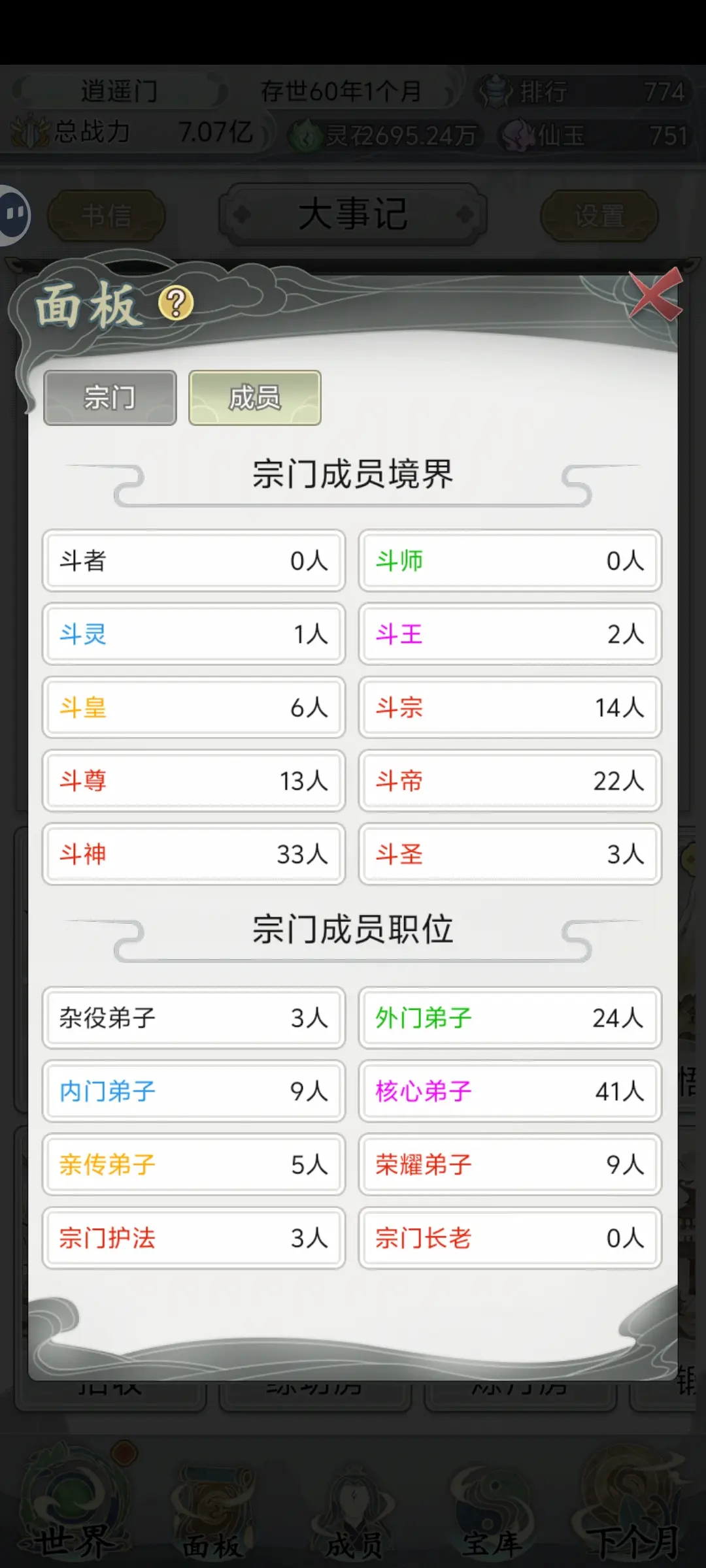 不一样的修仙宗门2