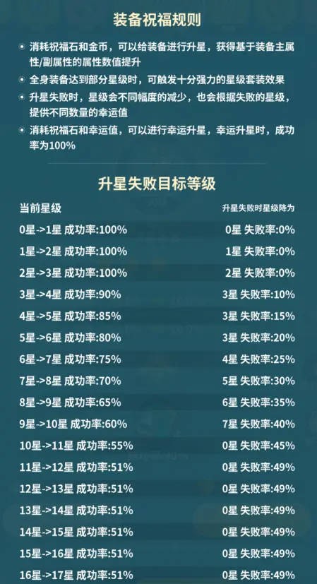 云海之下