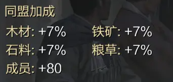 率土之滨网易官方版