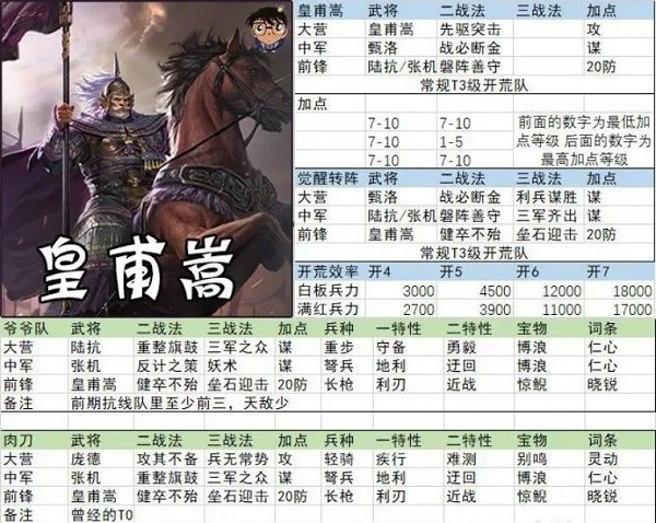 率土之滨网易官方版