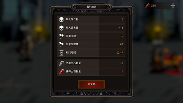 国王之血防御