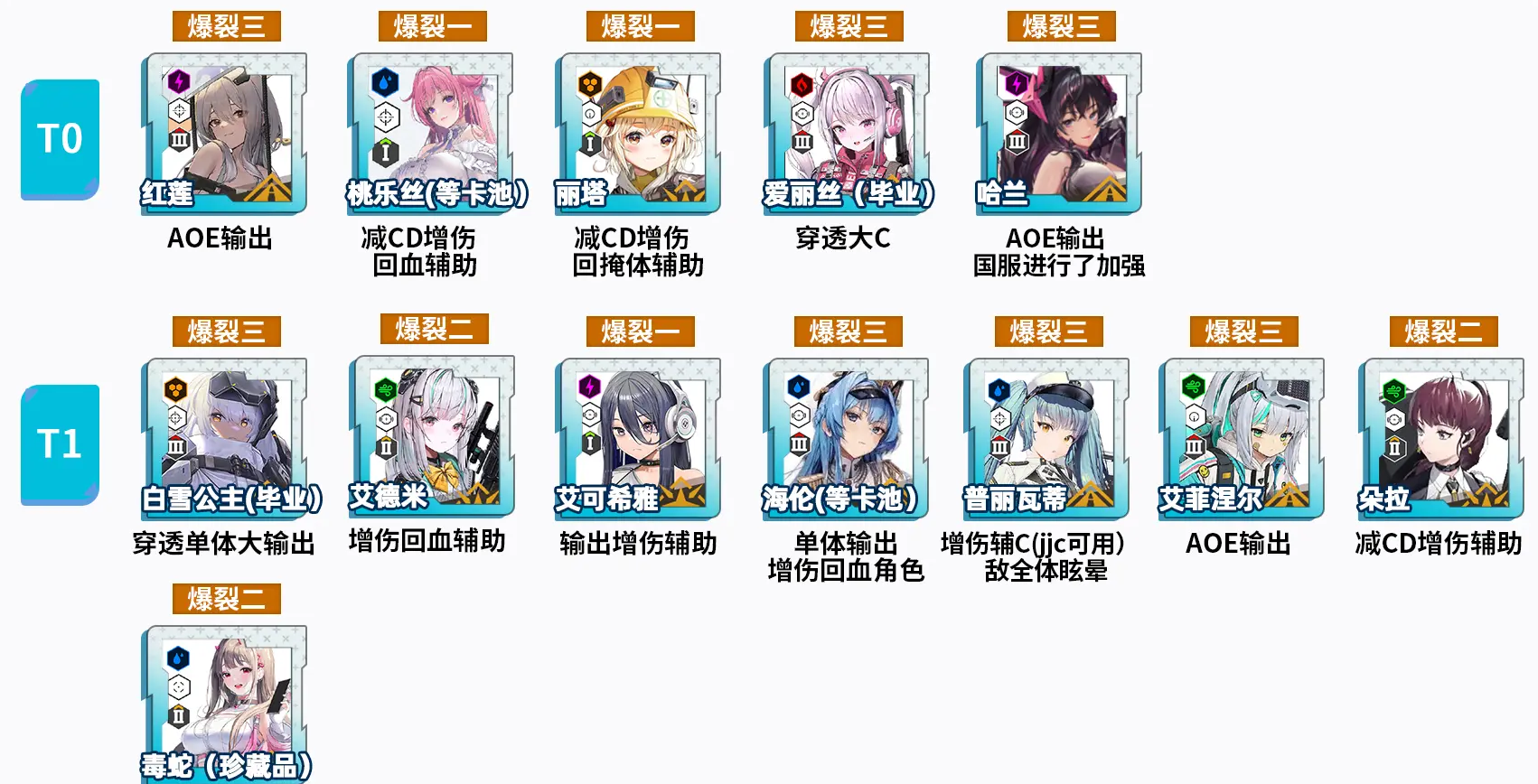胜利女神国服
