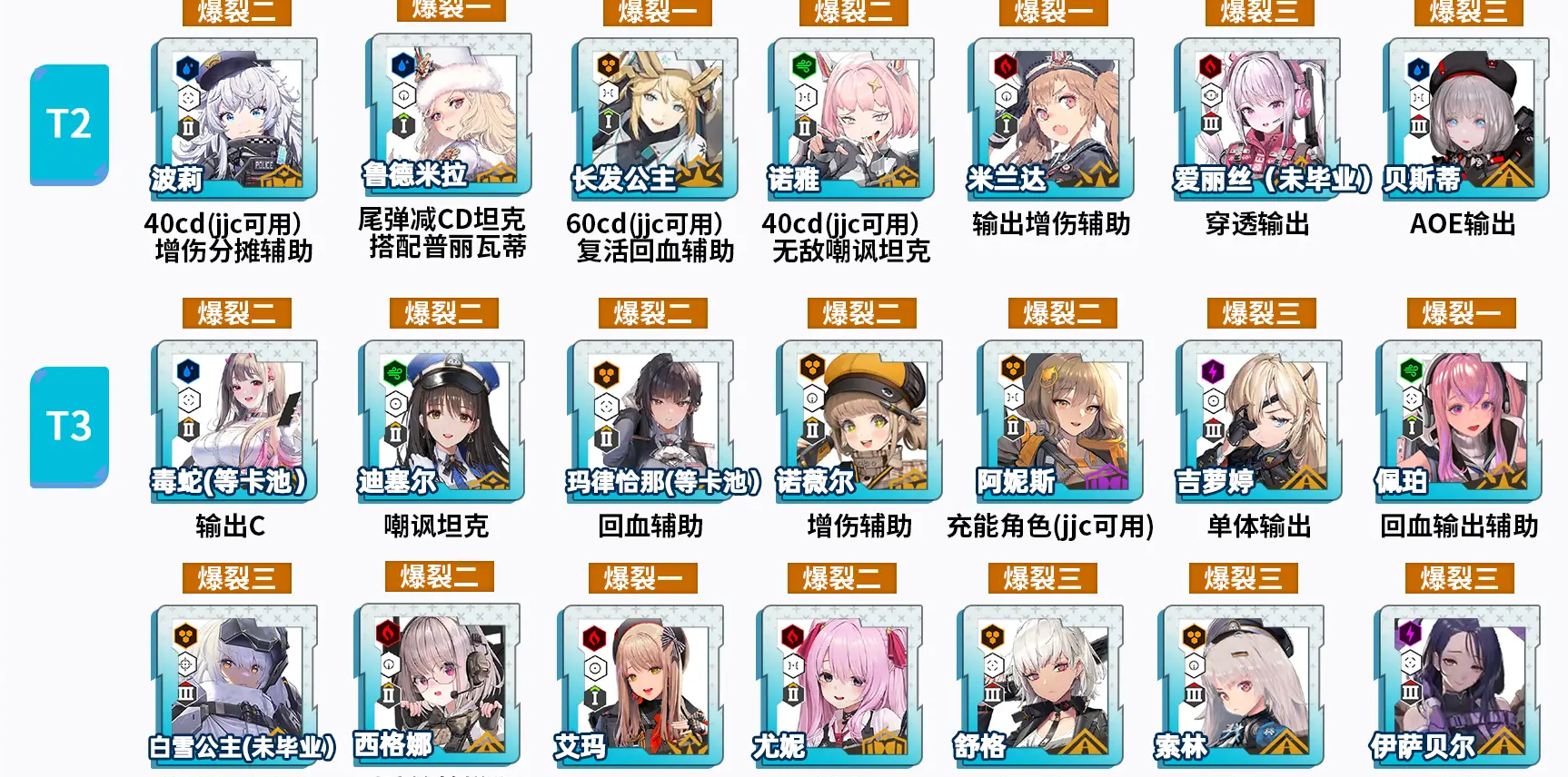 胜利女神国服