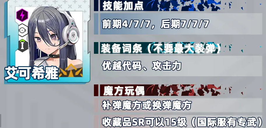 胜利女神国服