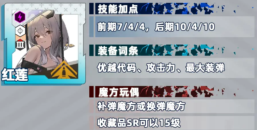 胜利女神国服