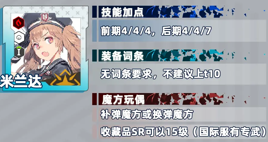 胜利女神国服