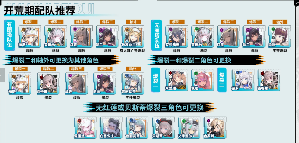 胜利女神国服