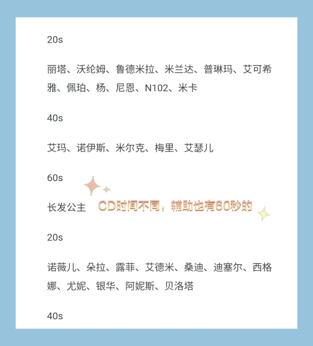 nikke国服