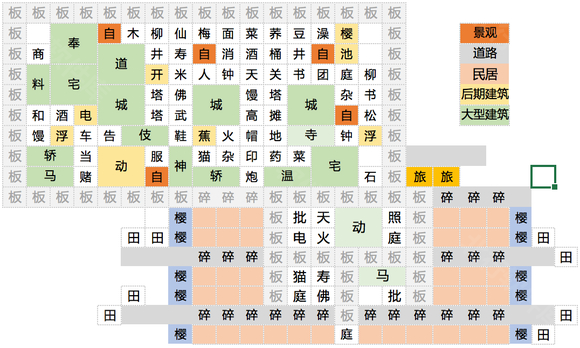 大江户物语