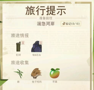 边境之旅国际服