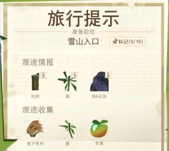 边境之旅国际服