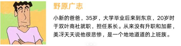 蜡笔小新叮当当