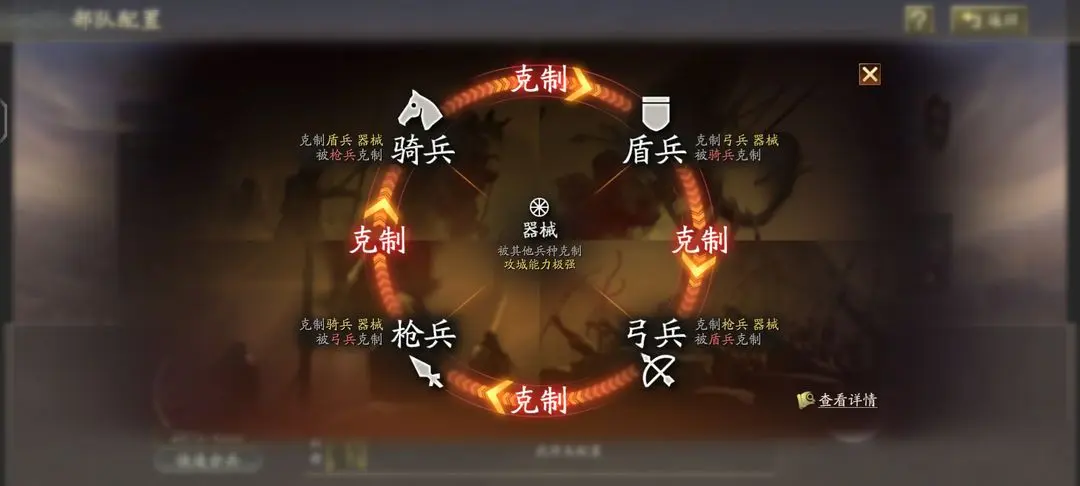 三国志战略版
